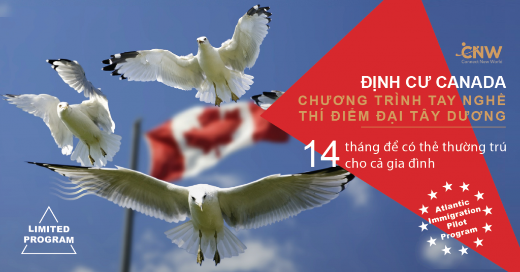 định cư Đại Tây Dương