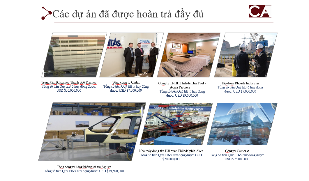 Trung tâm Vùng EB-5 – Yếu tố then chốt để đầu tư an toàn & thành công với thành tích vượt trội