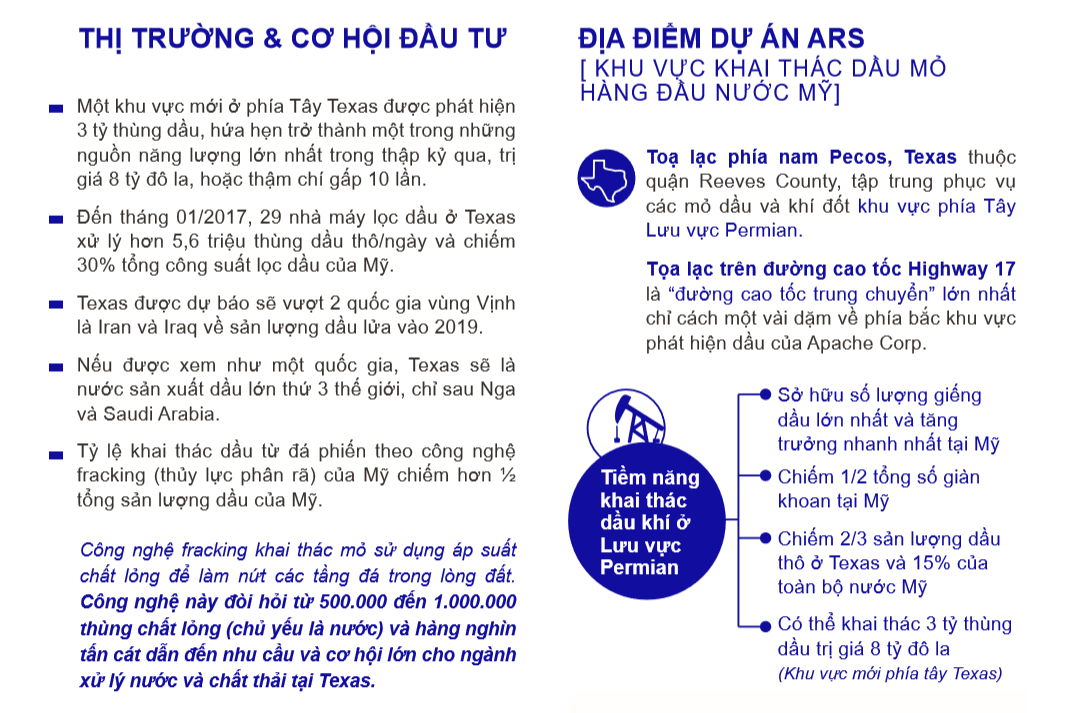 Thị trường & Cơ hội Đầu tư tại Khu vực Khai thác Dâu Đá phiến Hàng Đầu tại Mỹ