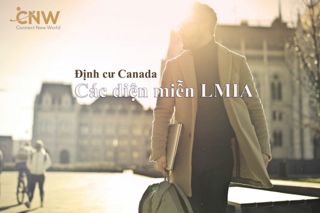 định cư Canada