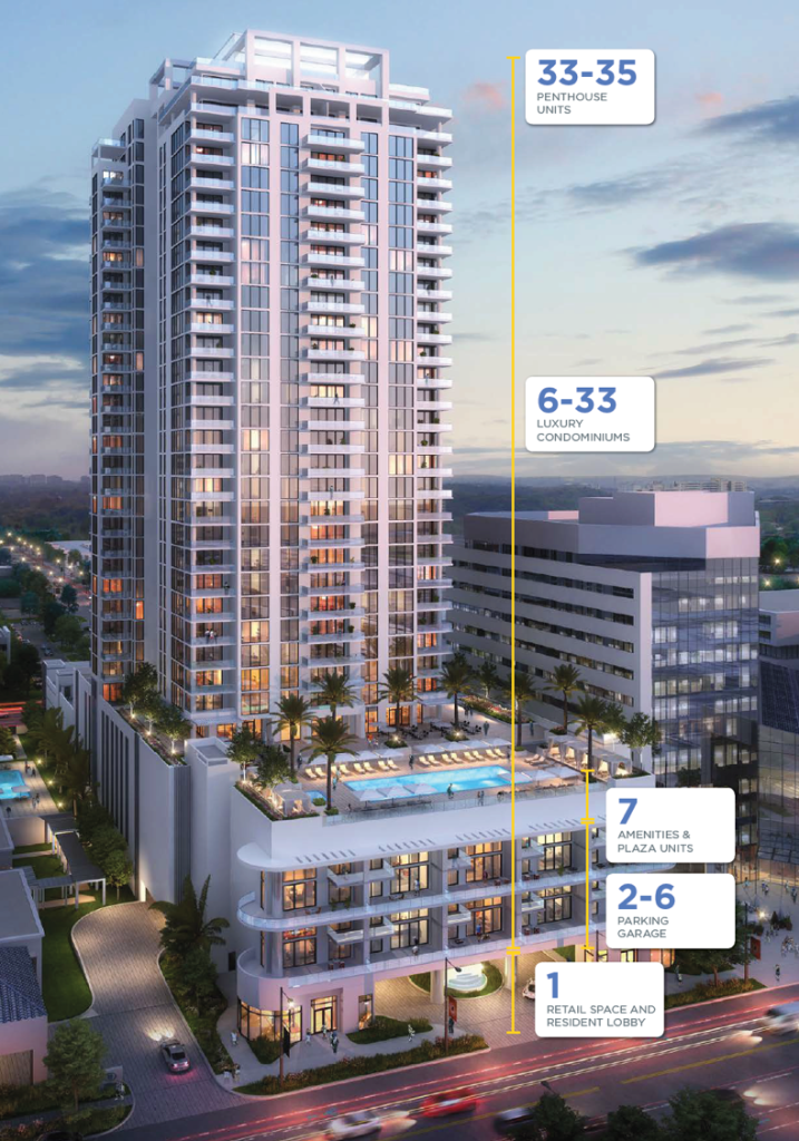 Dự án EB-5 Saltaire St. Petersburg Giai Đoạn II