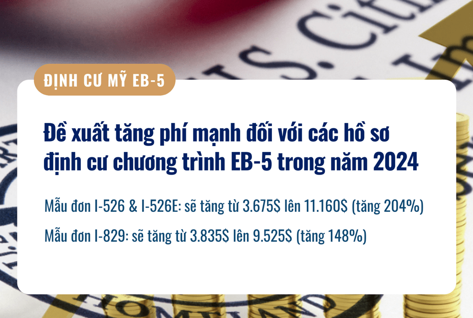 định cư Mỹ EB-5 2023