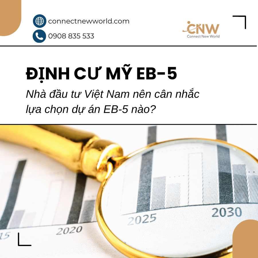 dinh cu My EB-5 2024