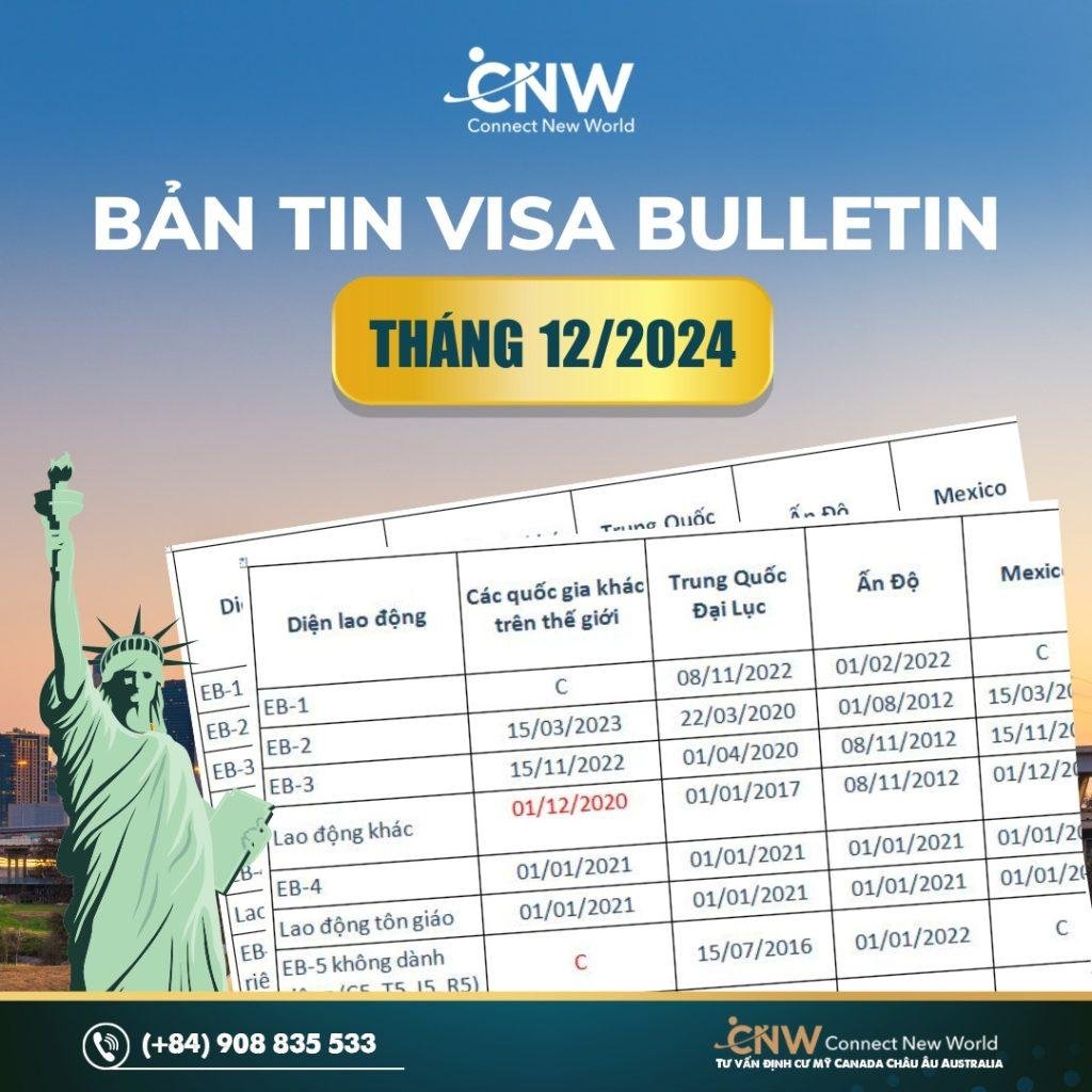 visa bulletin tháng 12 năm 2024