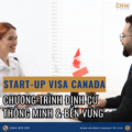 START-UP VISA CANADA – CHƯƠNG TRÌNH ĐỊNH CƯ THÔNG MINH & BỀN VỮNG