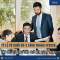 Tỷ Lệ Từ Chối EB-5 Tăng Trong FY2026: Khi Việc Chọn Đúng Dự Án Và Đơn Vị Tư Vấn Trở Nên Quan Trọng Hơn