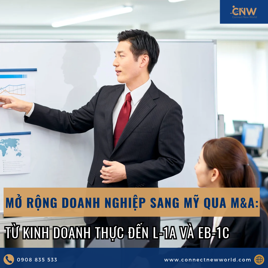 mở rộng doanh nghiệp sang Mỹ