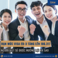 Visa EB-3 2026: Hạn Mức Visa Việc Làm Mỹ Tăng Lên 186.317, Người Việt Được Gì?