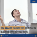 Visa Bulletin Tháng 11/2026: EB-3 Không Tay Nghề Tăng 5 Tháng, EB-5 Tiếp Tục Current